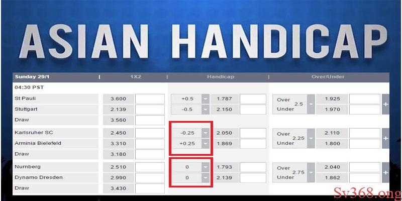 Kèo Handicap Là Gì? Cách Đọc Kèo Handicap Chuẩn Xác 100% 4 Cách đọc kèo Handicap là gì?